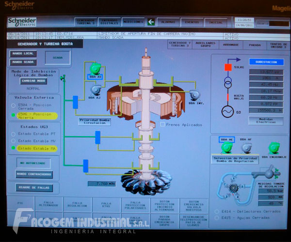 Diseño de Sistemas SCADA 03